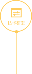 技術(shù)研發(fā)