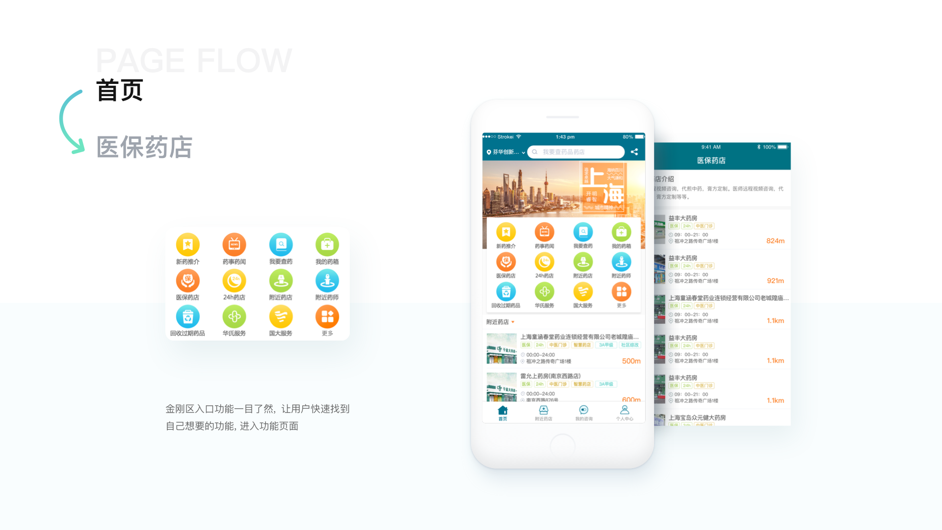 上海藥店APP